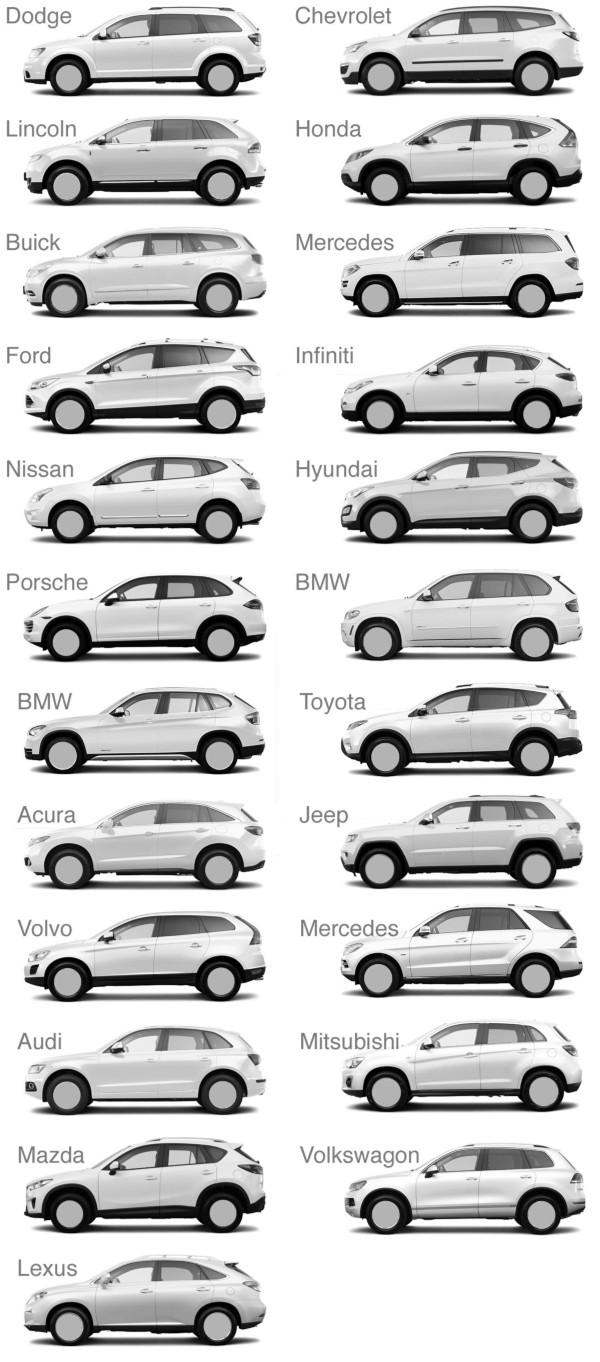 Image from The Zombie-mobile
