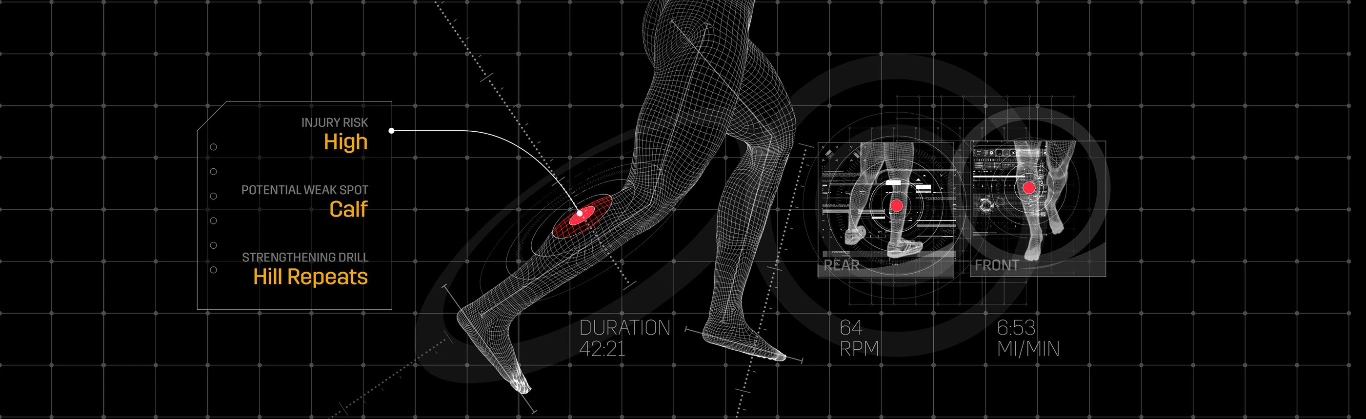 A dark, wireframe visualization of a runner’s stride with injury-risk analysis — potential weak spot, strengthening drill, rear and front views.