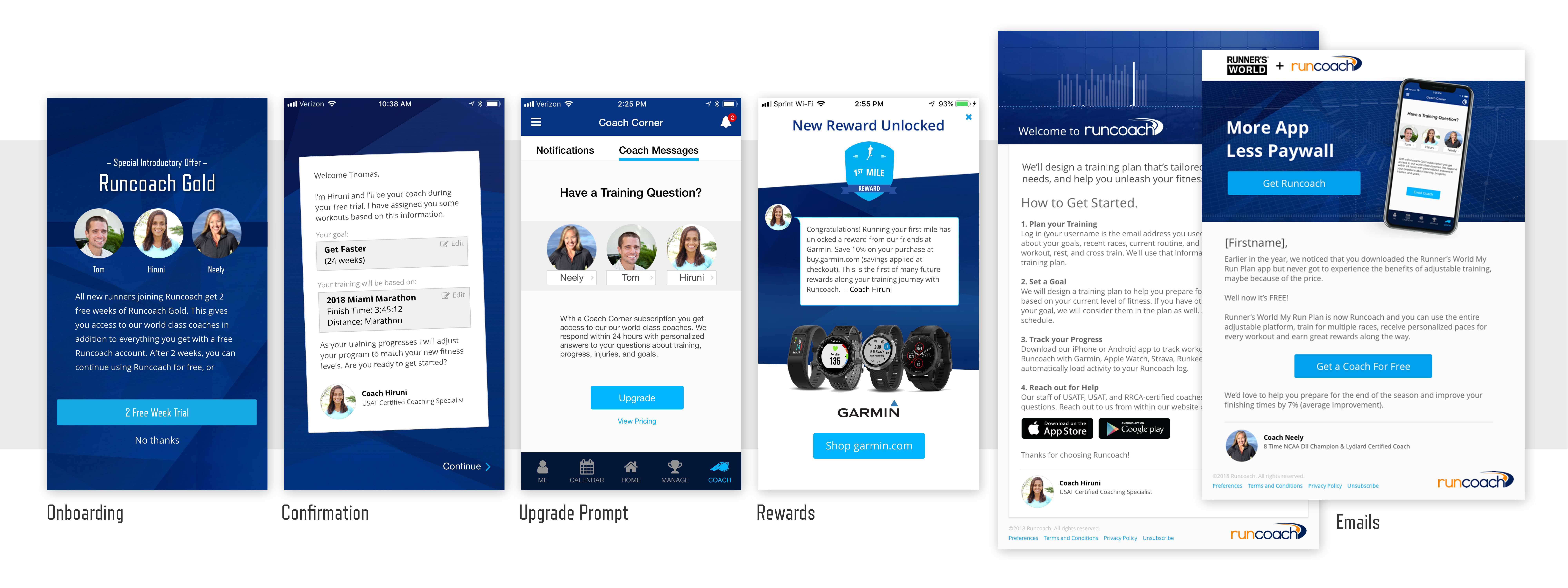 Runcoach’s “coach voice” carried through onboarding, confirmations, upgrade prompts, rewards, and emails.