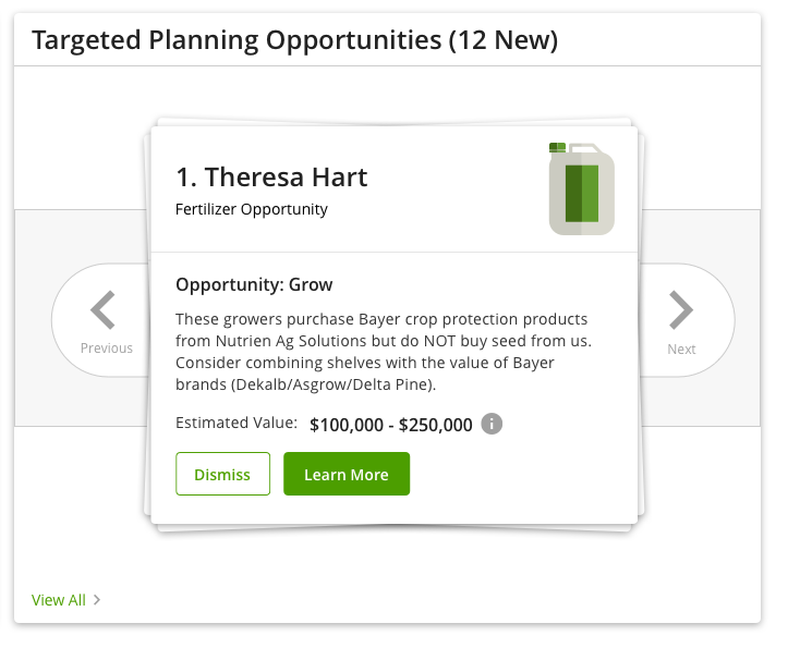 A single opportunity card: “Theresa Hart — Fertilizer Opportunity. These growers purchase Bayer crop protection products from Nutrien Ag Solutions but do NOT buy seed from us…” with an estimated value of $100,000–$250,000 and Dismiss / Learn More buttons.
